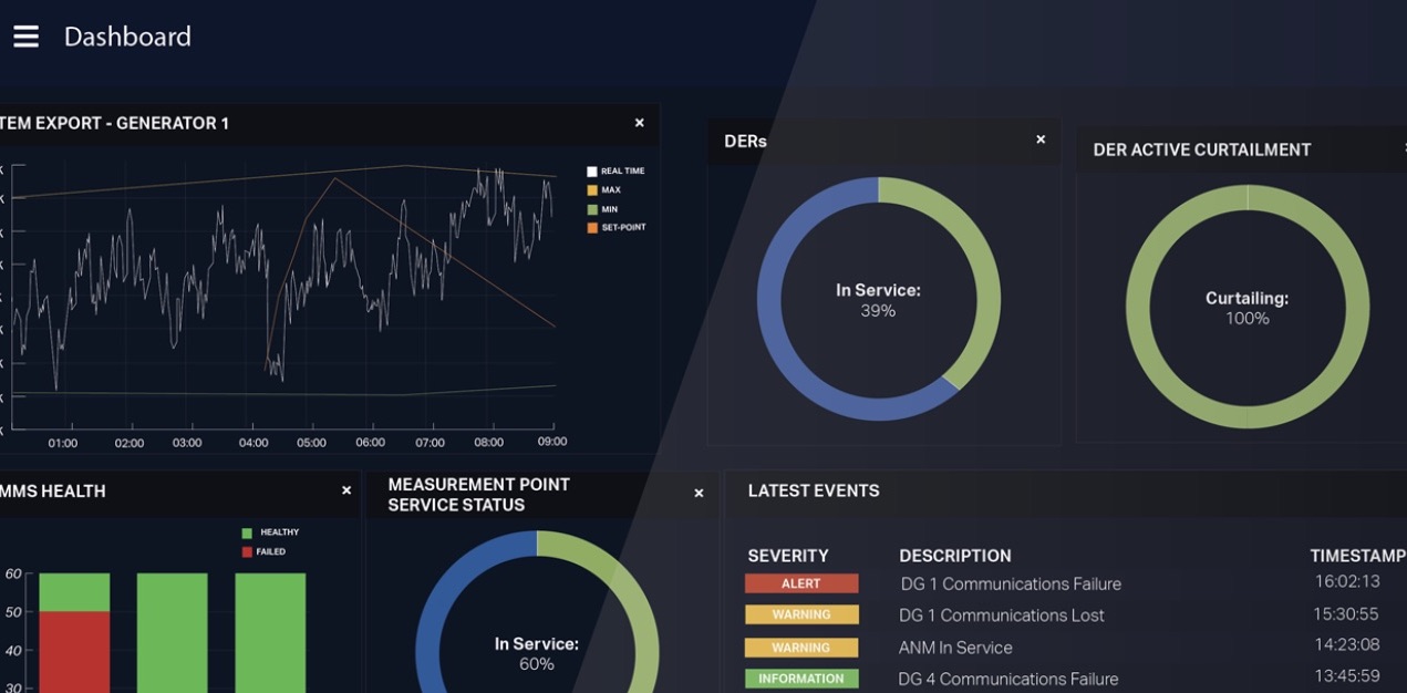 Smarter Grid Solutions Article Image 2