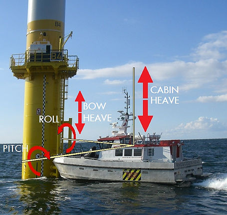 Reygar Ltd. Article Image 2