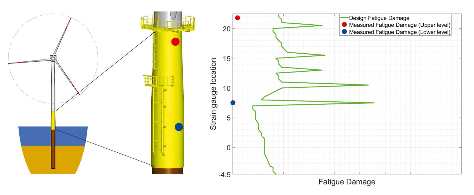 Bachmann Monitoring GmbH Article Image 2