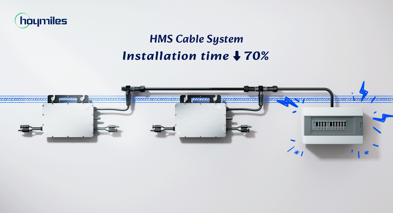 HMS Cable System Installation solution