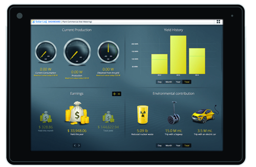 Real-time PV monitoring system at work