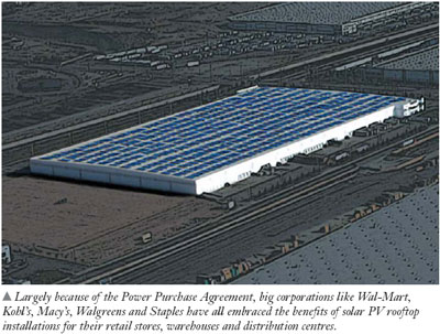 Power Purchase Agreements