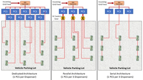 Rhombus Energy Solutions Article Image 2