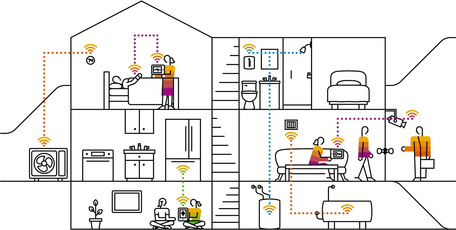 house diagram