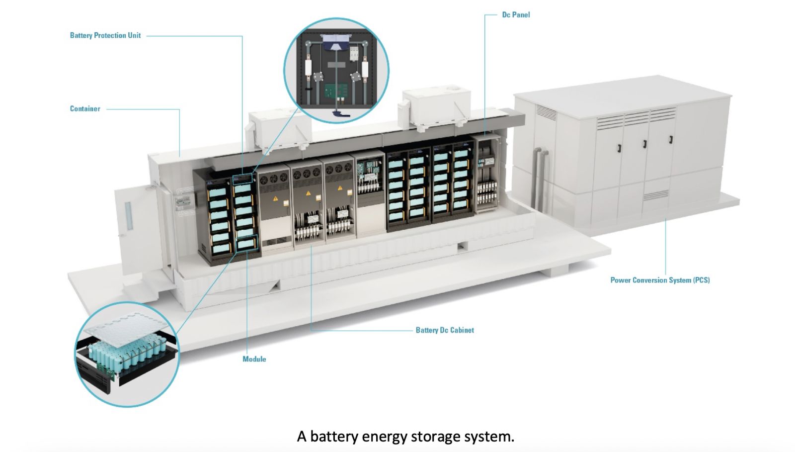 energy storage diagram