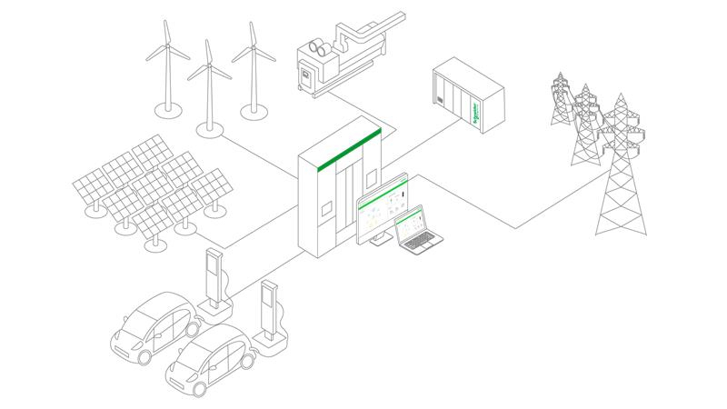 diagram microgrid