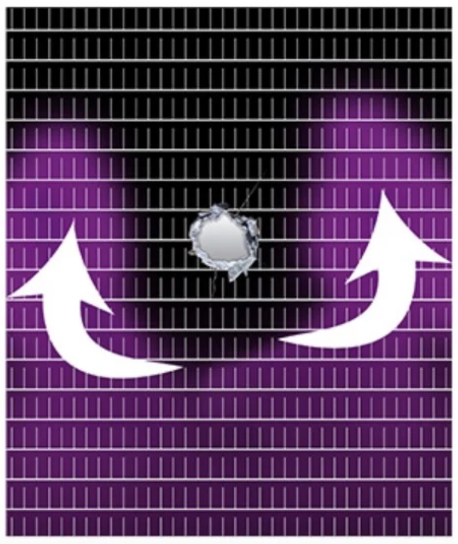 purple