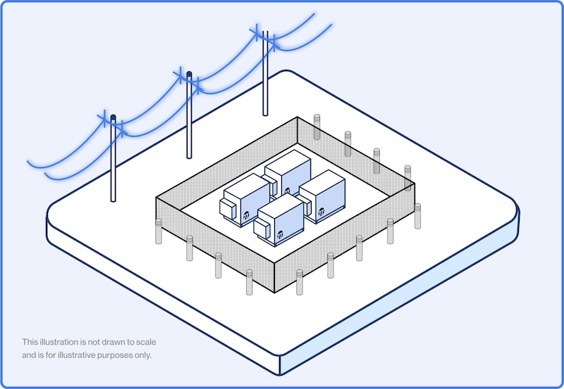 drawing power lines