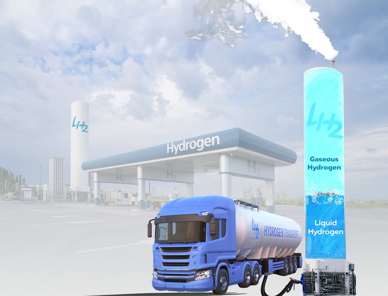 painting of hydrogen station