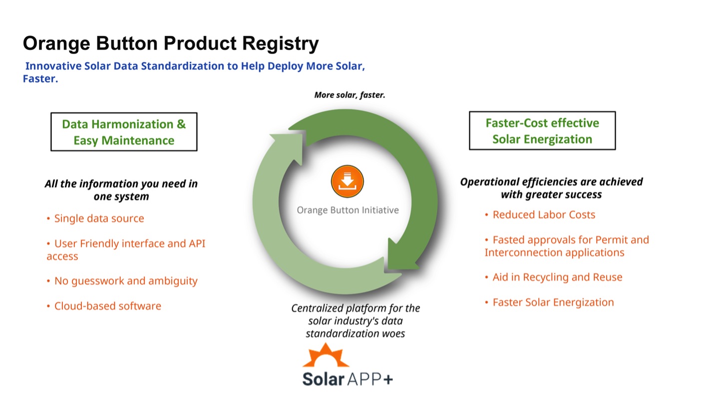 orange button registry