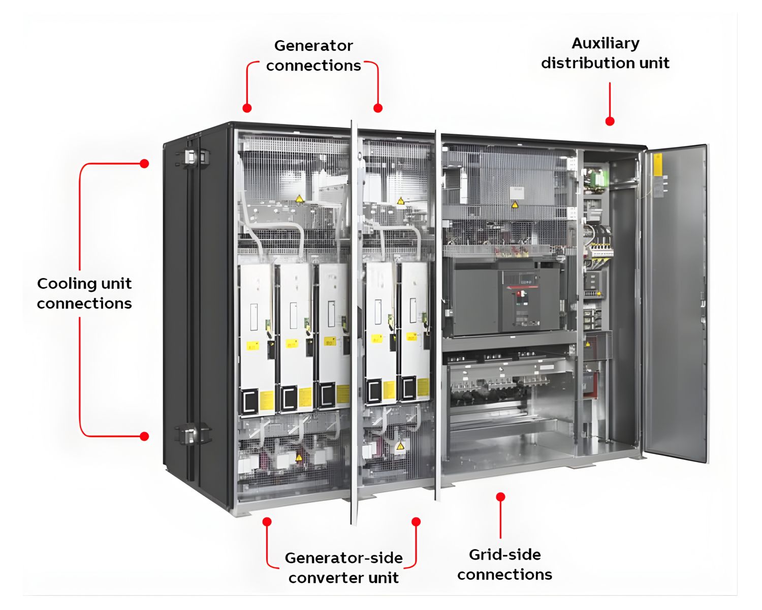 metal box