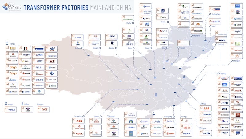 transformer map