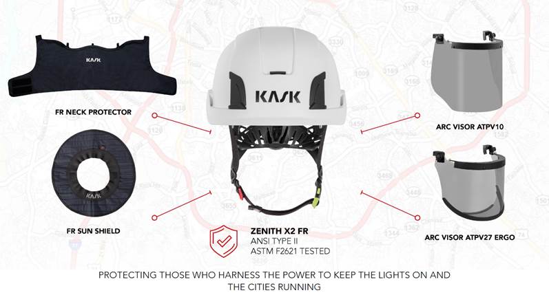 helmet