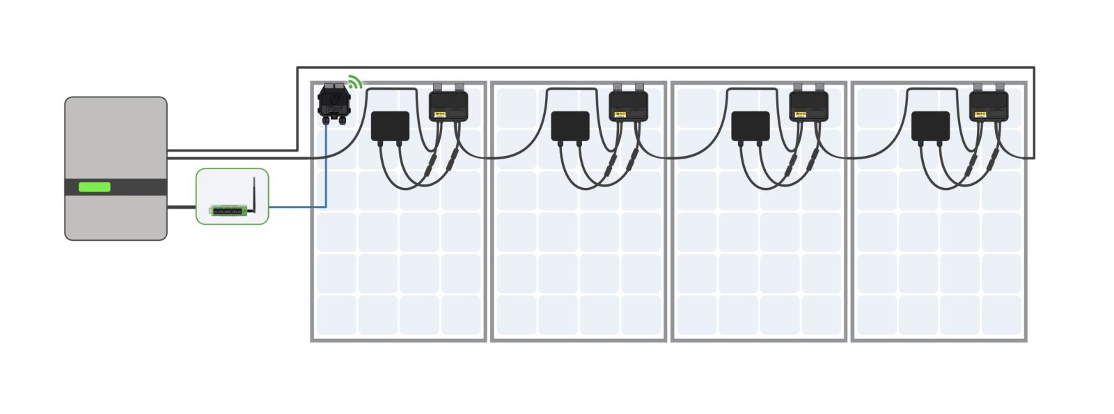 solar setup illustration