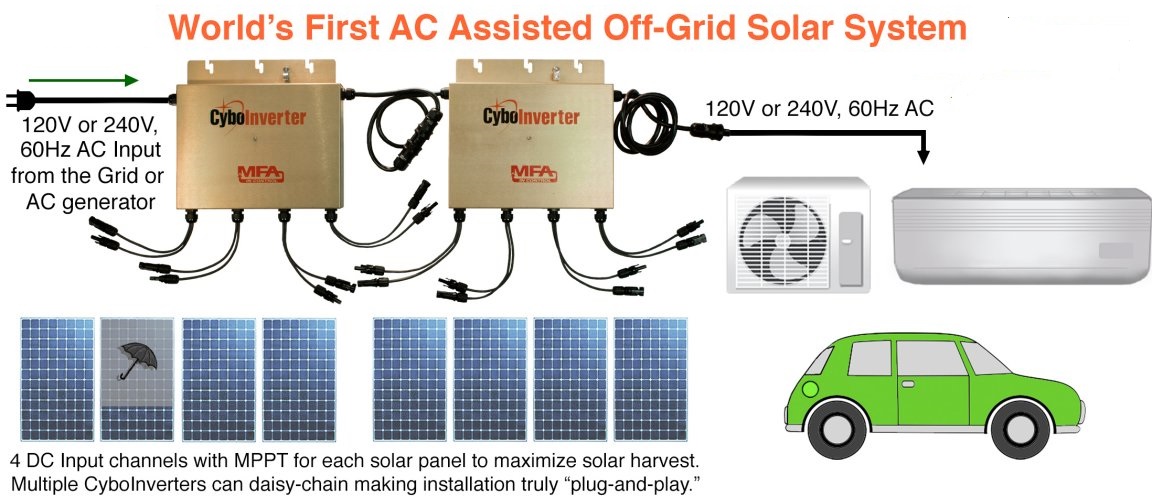AC-Assisted-Off-Grid-Solar-System-for-IAC-EV-with-Gen