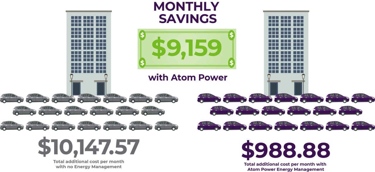 Atom Power Article Image 2