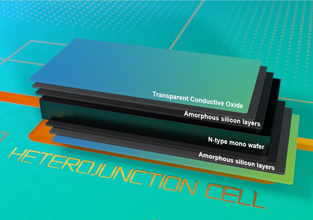 silicon layers