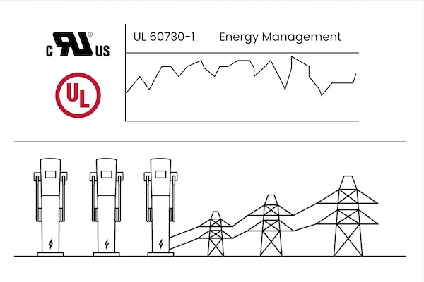 UL Diagram