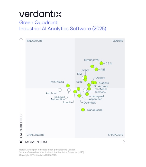 Verdantrix