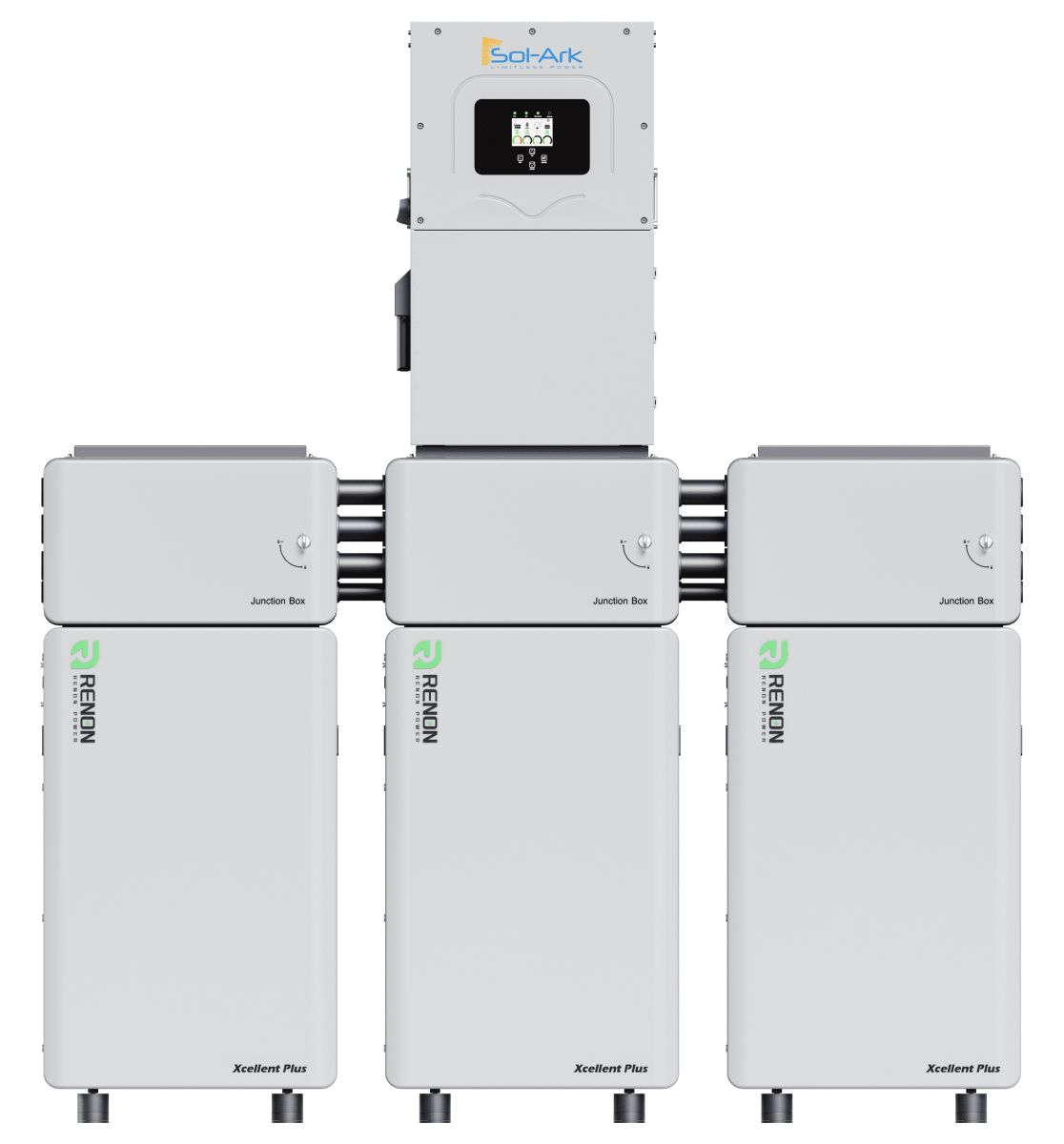 battery pyramid