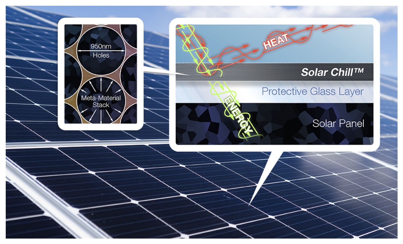 solarchill