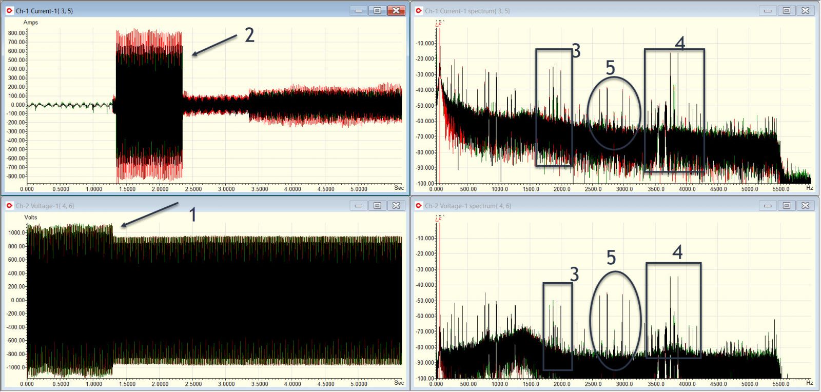 MotorDoc LLC Article Image 3