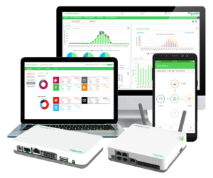 Energy management ecosystem