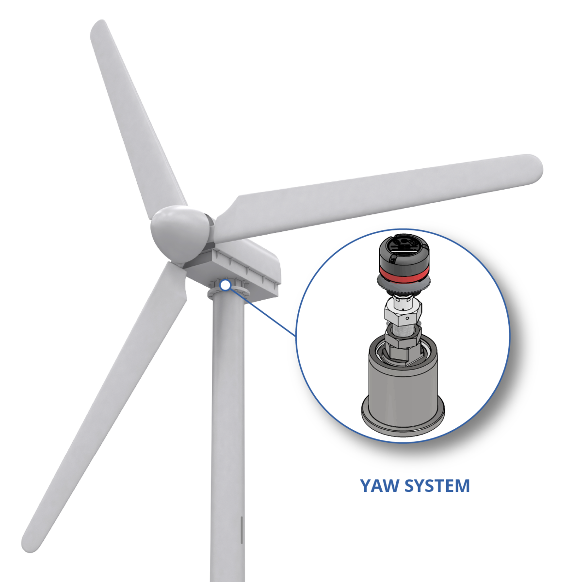 Introducing Compression Based Load Monitoring for Wind Turbines