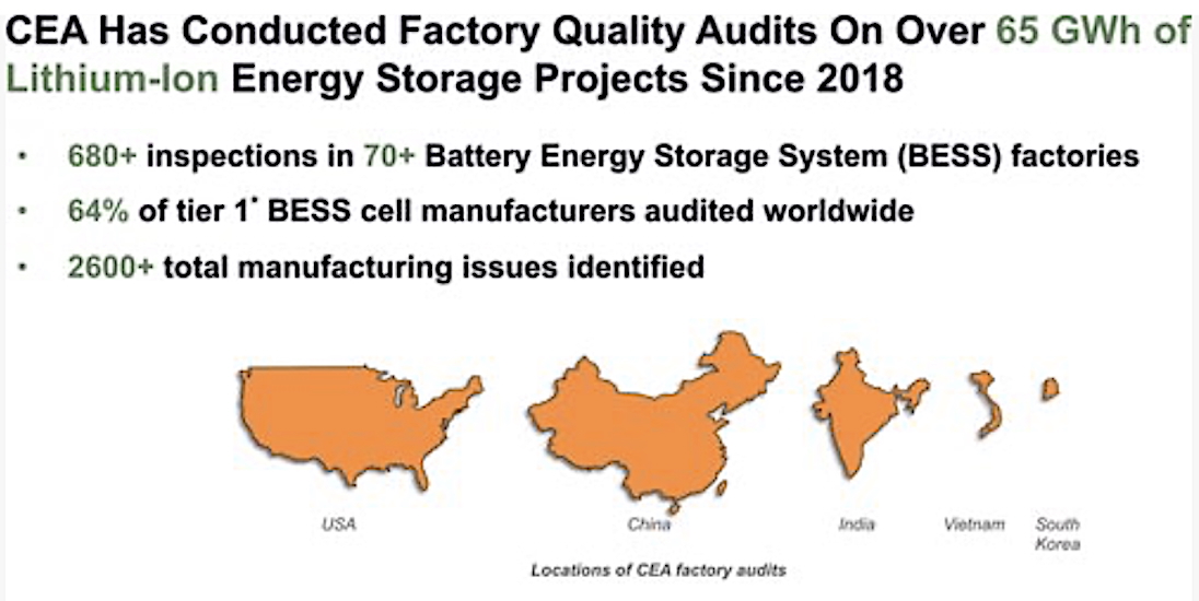 New CEA Report Reveals Most Common Energy Storage Manufacturing Risks