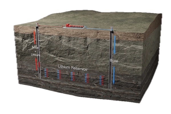 Halliburton Awarded Lithium Well Project by GeoFrame Energy