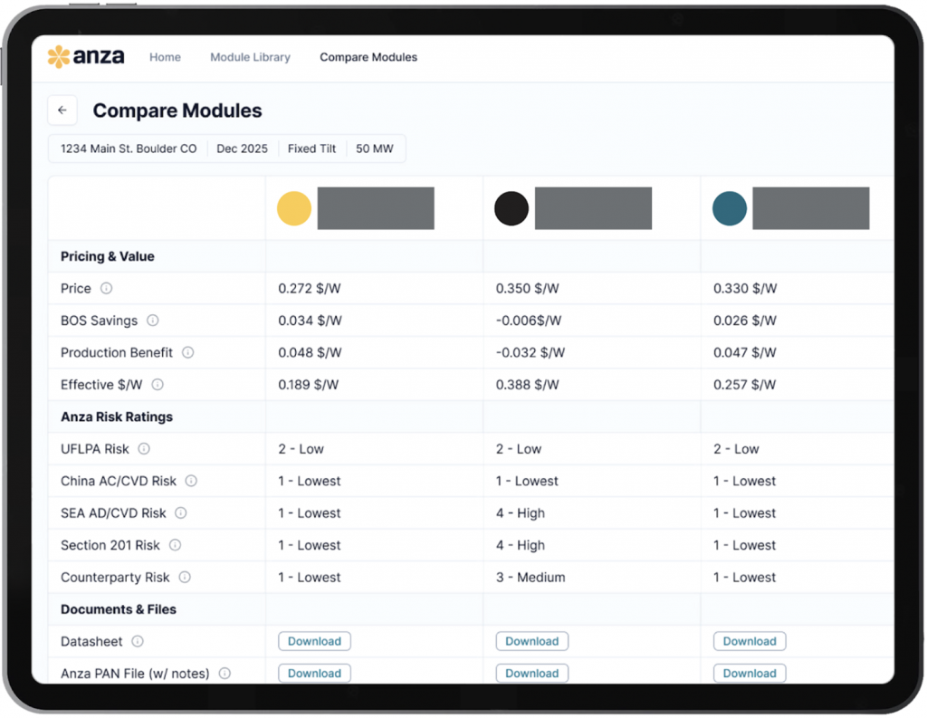 Real-time visibility into U.S.-made modules 