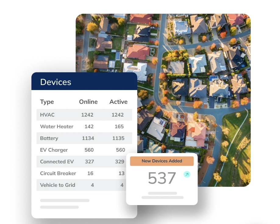 Virtual Peaker Partners with SMECO and ICF to Launch Maryland’s Innovative FlexHome Pilot Program