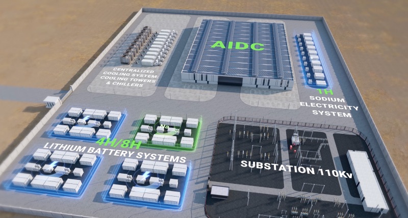 HiTHIUM Launches AI Data Center Energy Storage Solution at RE+ 2025, Supporting Green Transition with Long-Duration Energy Storage