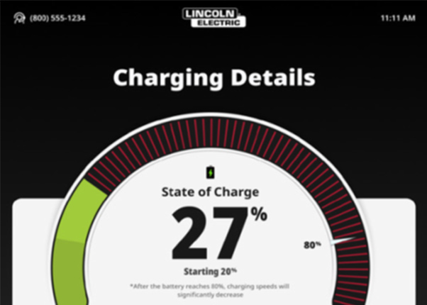 EV charging management