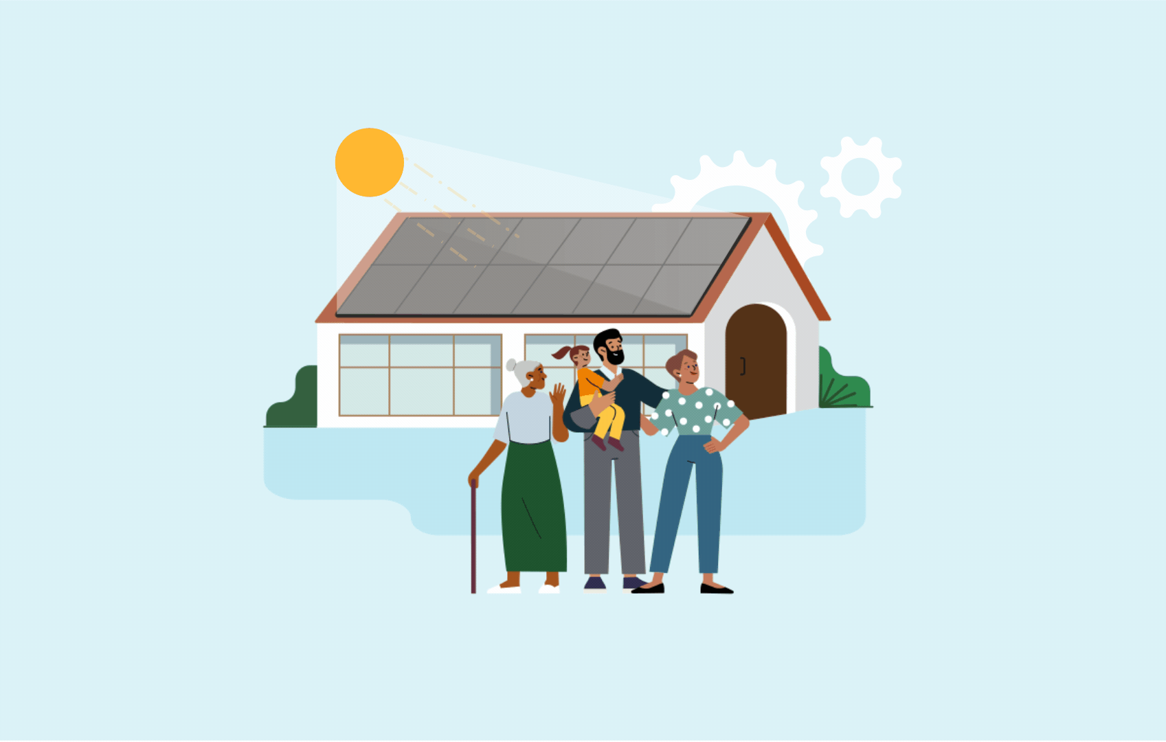 Reinforcing long-term commitment to solar ownership 
