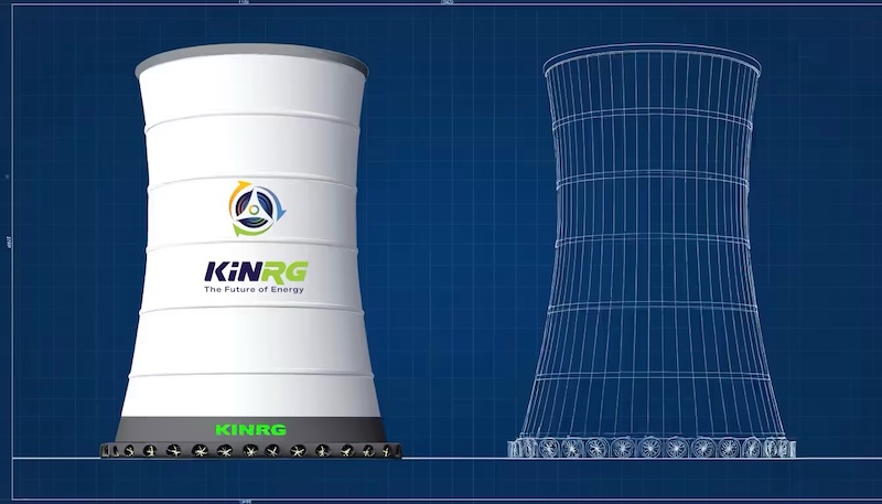 KiNRG Acquires TRINITY Group Construction through Stock Purchase Agreement