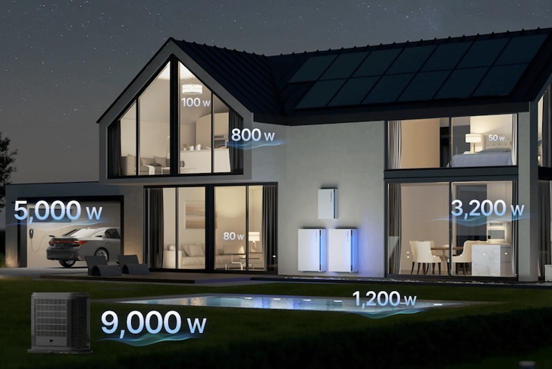 FranklinWH Home Battery Systems Meet Federal Requirements for Energy Storage Tax Credits