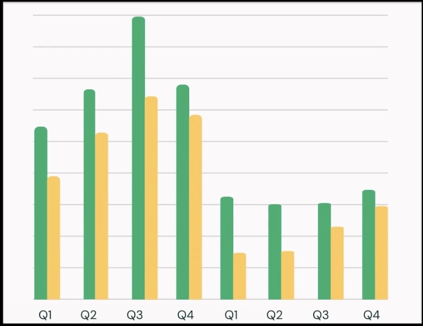 nSights Launches Battery Economics Calculator to Support Bridging PJM Investment Decisions to Operational Performance